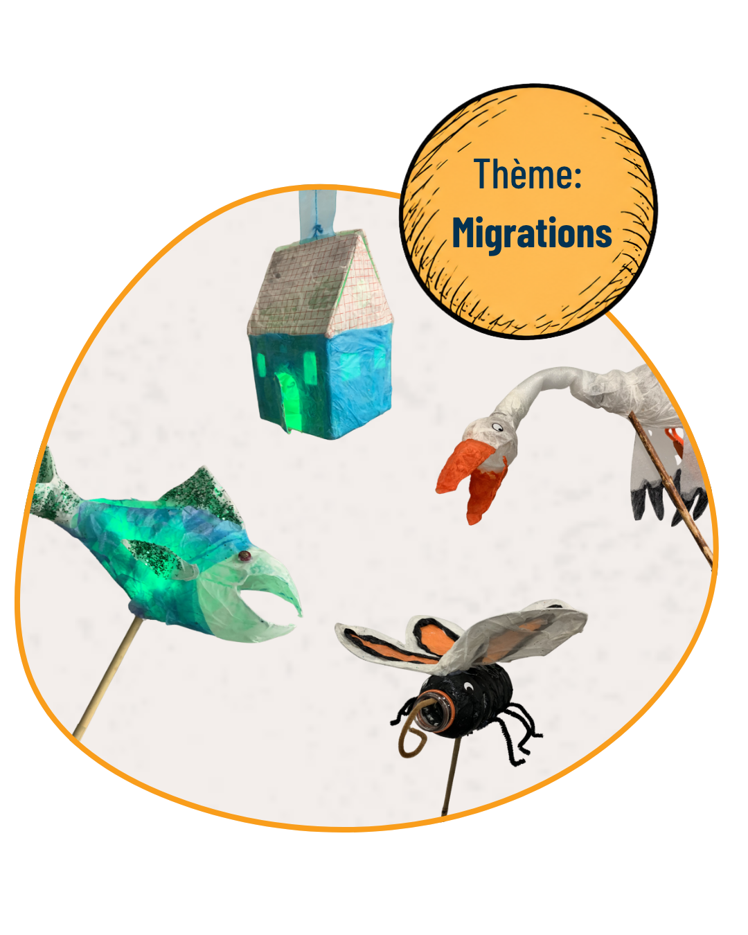 4 Lanternes: une maison, un poisson, un papillon et un oiseau. Ainsi que le texte: Thème : migrations